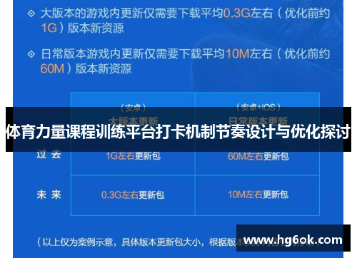 体育力量课程训练平台打卡机制节奏设计与优化探讨
